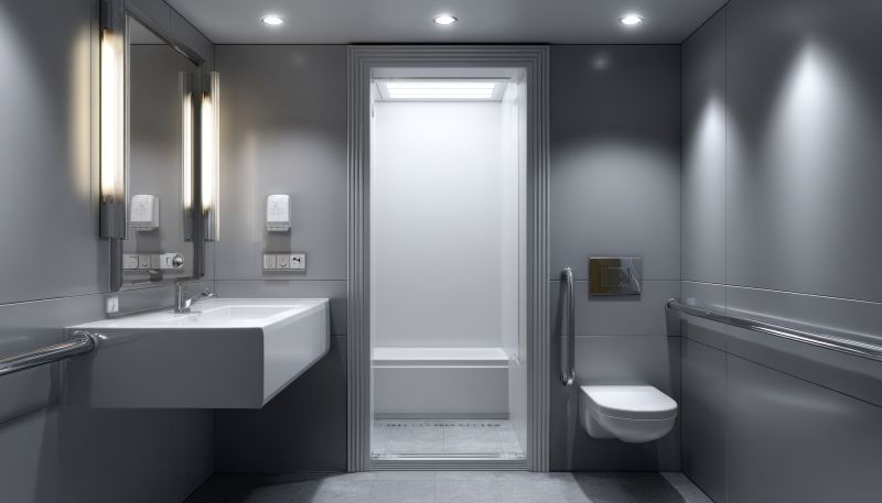 Top Bathroom Remodeling Companies in Kansas City, MO